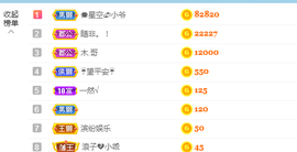 新人初初ღ主播照片