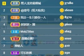 小梦熙暂退主播照片