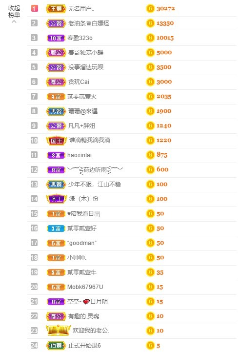 小蝶好运来👑～的图片