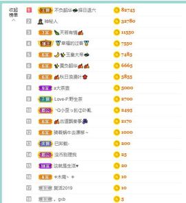 萍.萍lp的图片