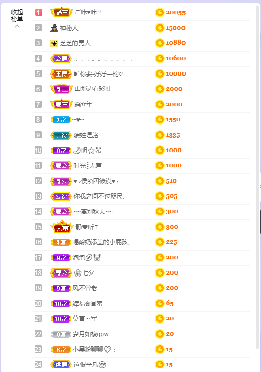 依芝の求心软的神！的图片