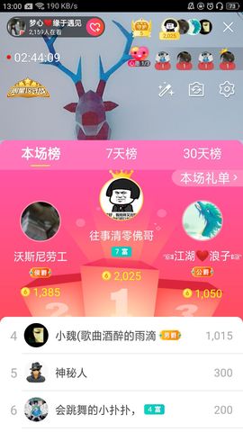 梦心💞缘于遇见的图片