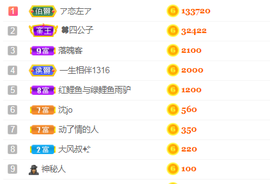 白休息中主播照片