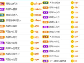 ✔再璐主播照片
