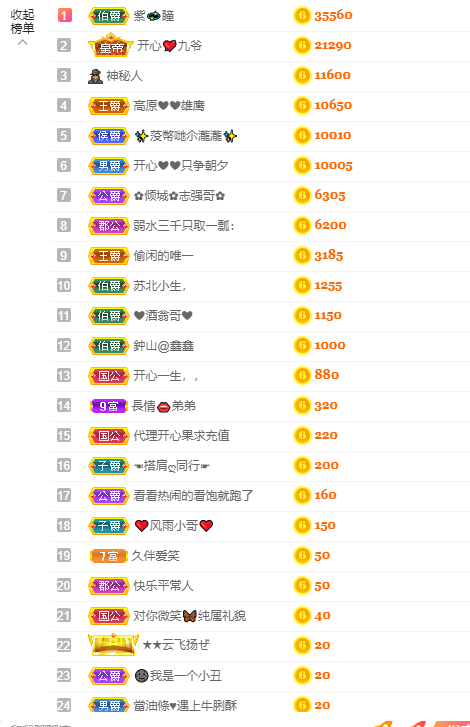 开心❤️❤️果的图片