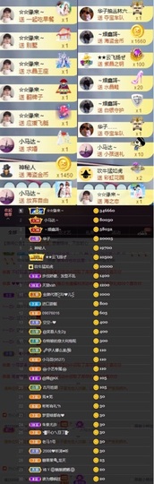 鑫儿～主播照片