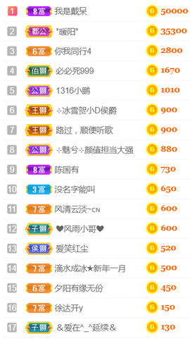 ╰❥℡冰雪每天40首主播照片