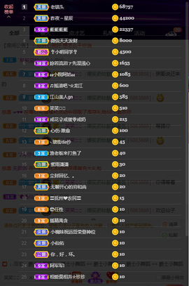 佑道♥恭贺YOU杨禧主播照片
