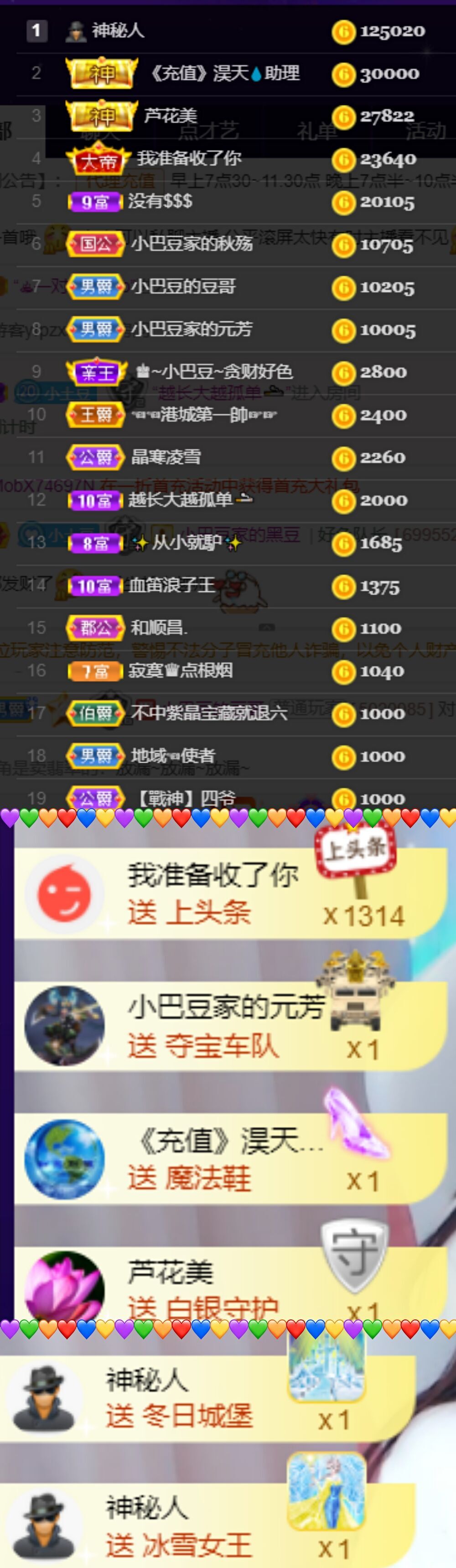 ♚~小巴豆~贪财好色的图片