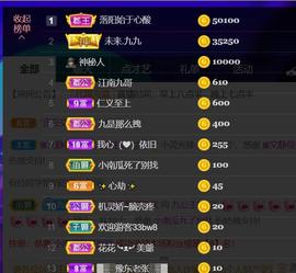 九公主99主播照片