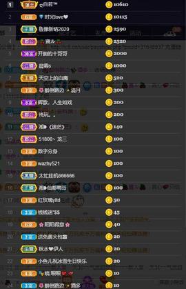 28888丶龙三主播照片