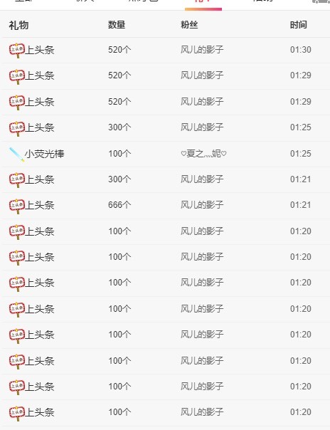 小玲宝🧸安静唱歌的图片