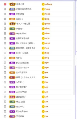 澜馨❤️LANxin主播照片