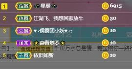 沁馨ღ求百元榜主播照片