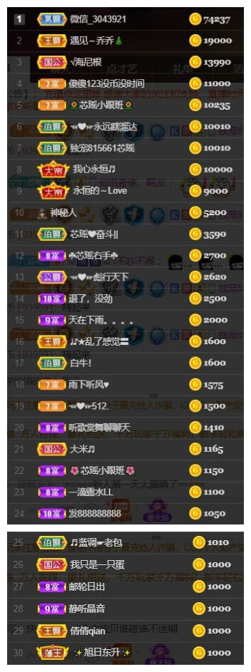 芯瑶❤️爱唱歌～的图片