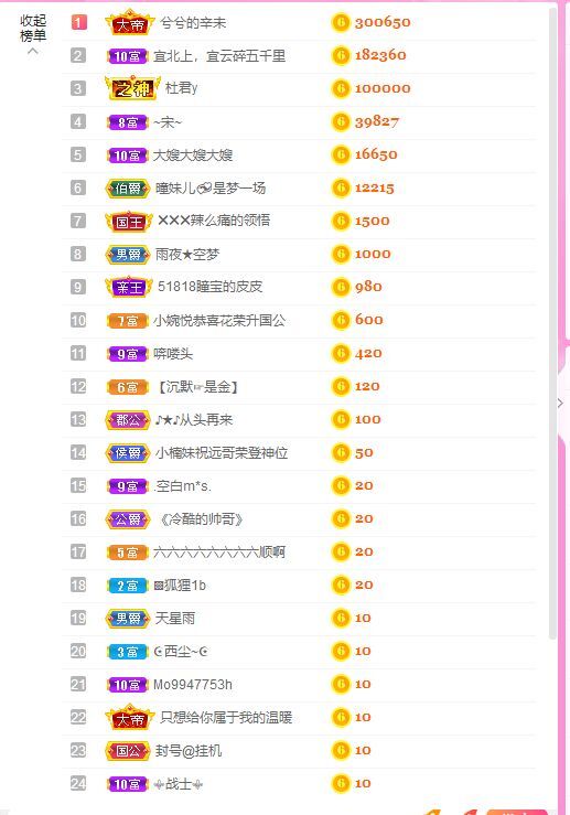 曈妹儿💜51818的图片