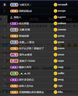 恋歌爱唱歌主播照片