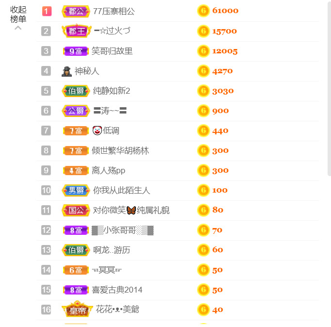 ━☆简希づ休息中的图片