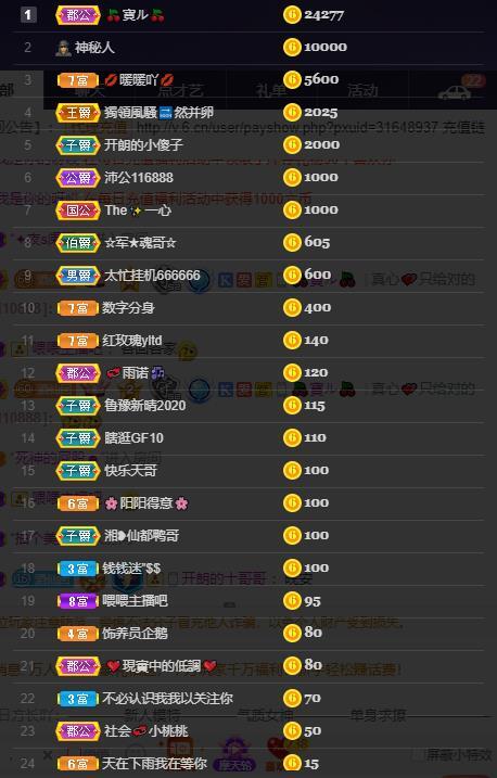 龙三暂休！的图片