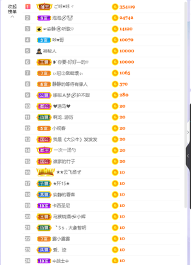 依芝の求百元榜的图片
