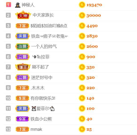 ♥陌晗♥安安静静主播照片