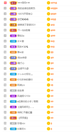 ✨安安✨……主播照片