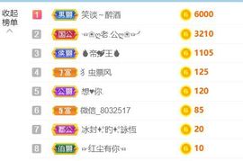 新人魅月主播照片