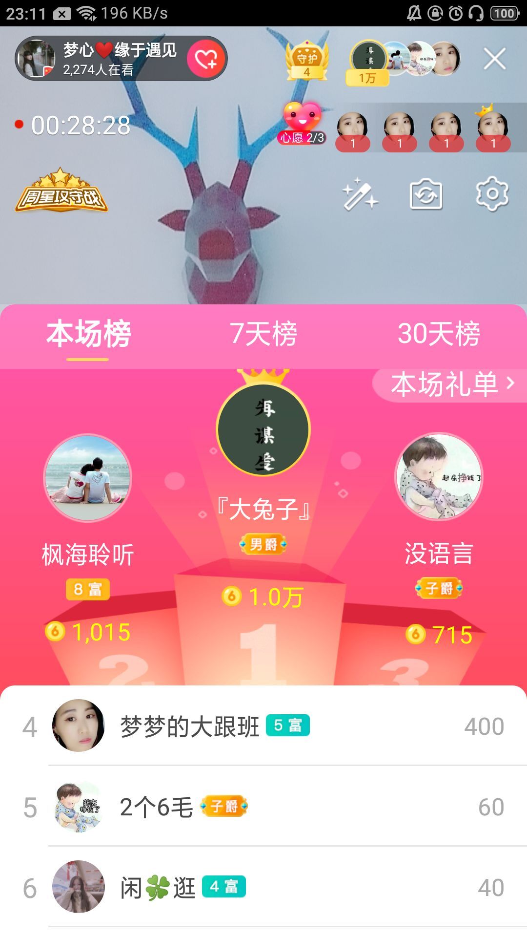 梦心💞缘于遇见的图片
