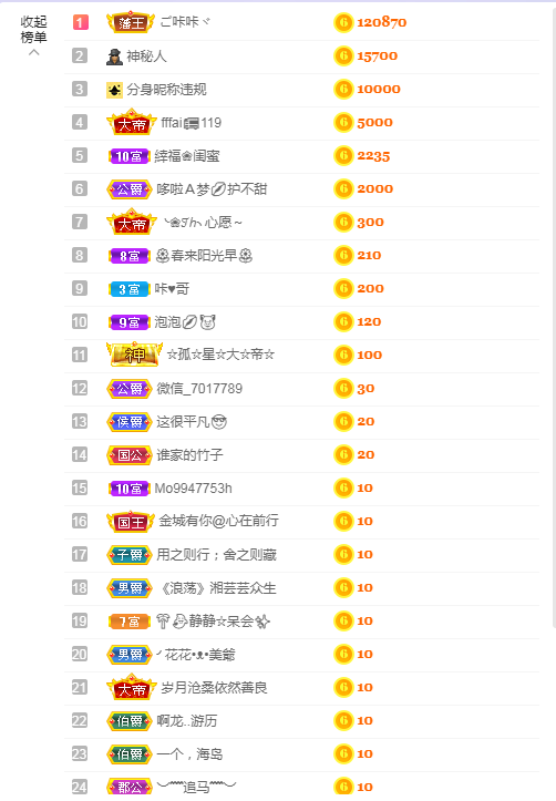 依芝の求心软的神！的图片