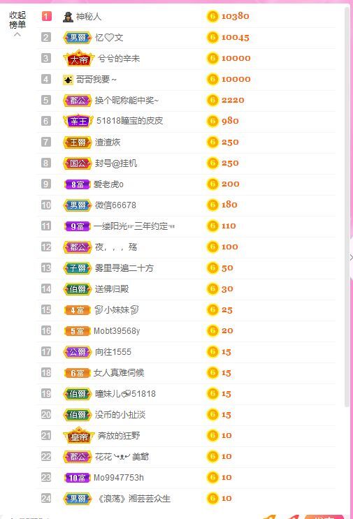 曈妹儿💜51818的图片
