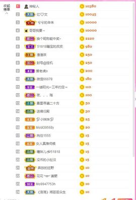 曈妹儿💜51818主播照片