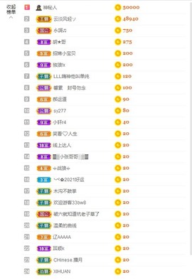 招娣小宝贝主播照片