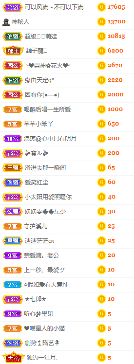 小明月病体晚点见的图片