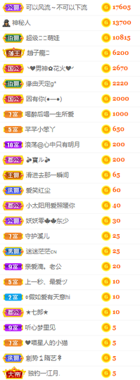 小明月的跟班爵位啦的图片