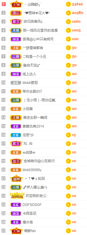 小明月病体晚点见的图片