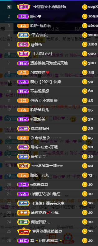 聆听~福妞儿的图片