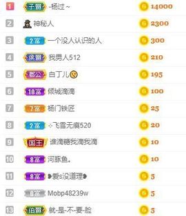 沁馨ღ求百元榜主播照片