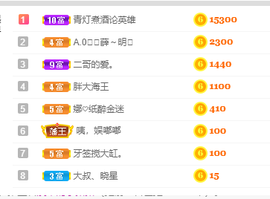 娜宝今晚休息主播照片