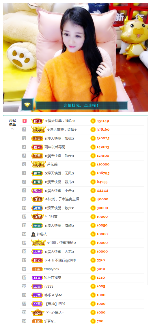 ◐惠主，2388◑的图片