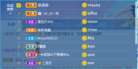 蓝鑫~主播照片