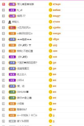 开心果冰儿主播照片