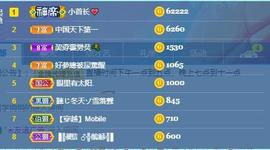 鑫鑫暂停准备搬家主播照片