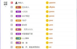 招娣小宝贝主播照片