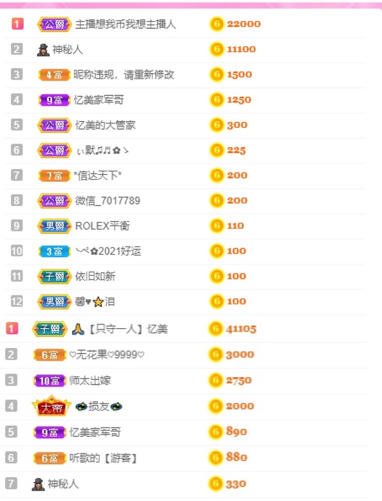 忆美❥❥❥的图片