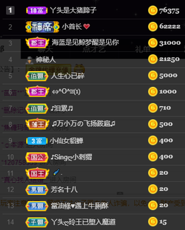 ♪丫头ღ休假回内蒙主播照片