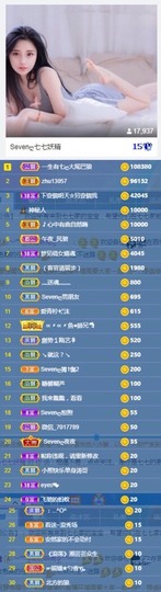 Sevenღ你七七呀主播照片