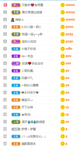娜宝今晚休息主播照片