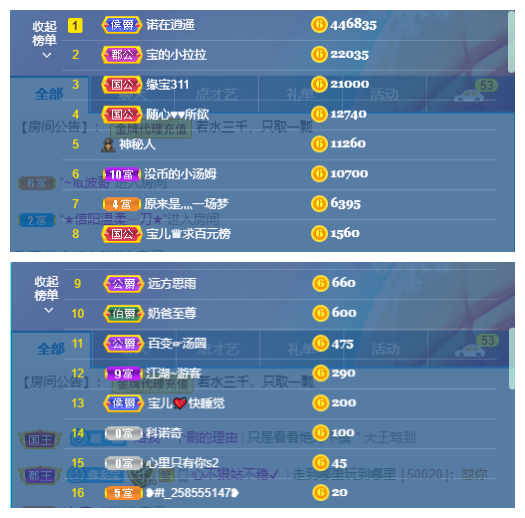 宝儿♚努力升级的图片