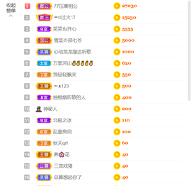 ━☆简希づ休息中主播照片