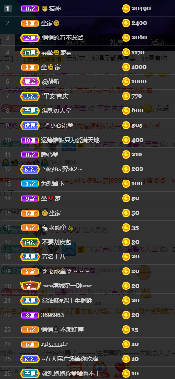 聆听~福妞儿的图片